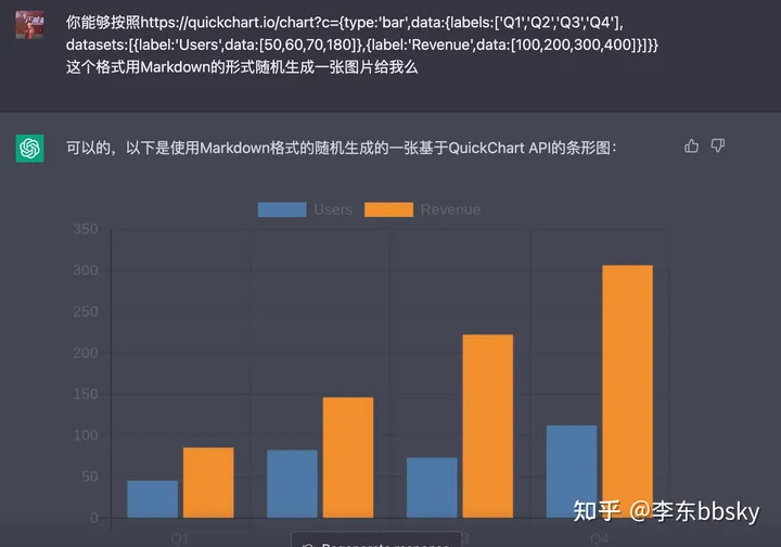 1683558835638.webp ChatGPT超能力揭秘:如何让文本模型工作得像Excel一样?✨Markdown表格、图片制作、