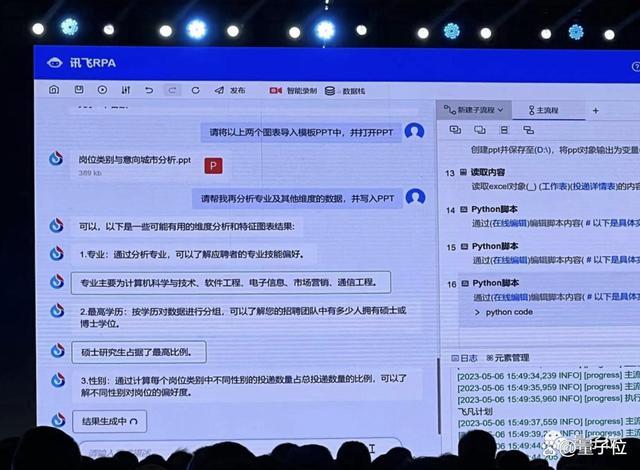 1683559530023.jpeg “三项能力超ChatGPT”,科大讯飞星火大模型现场接受挑战
