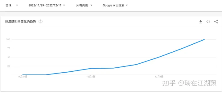 1683560461404.webp ChatGPT:开启对话新纪元?揭秘科技巨头崛起与未来影响