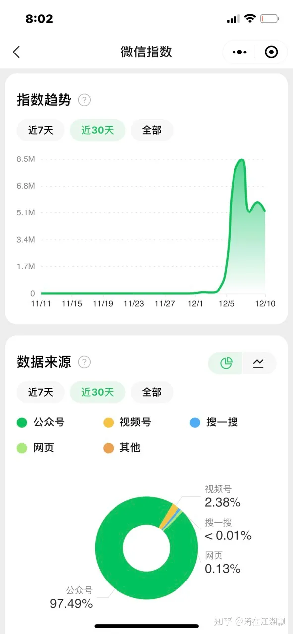 1683560462007.webp ChatGPT:开启对话新纪元?揭秘科技巨头崛起与未来影响