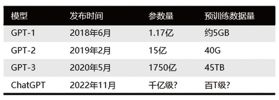 1683562179273.png ChatGPT:科技改变传统?孩子们的圣诞老人信仰何去何从?