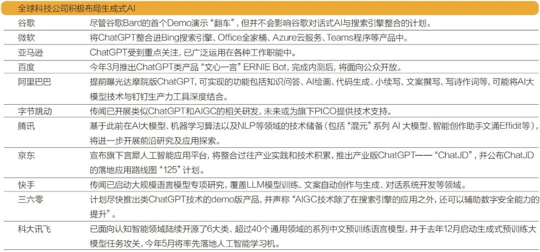 1683562179642.jpeg ChatGPT:科技改变传统?孩子们的圣诞老人信仰何去何从?