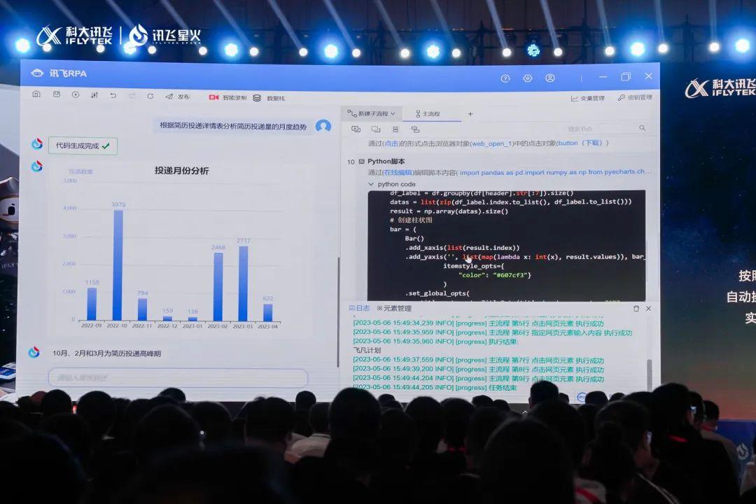 1683563785812.jpeg 国产ChatGPT混战,讯飞又添了一把“火”!
