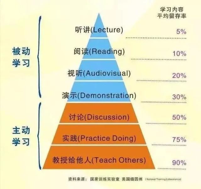 1683564078162.jpeg 侄子语文难题,ChatGPT一招破局?一对一辅导,高考作文涨分秘籍!