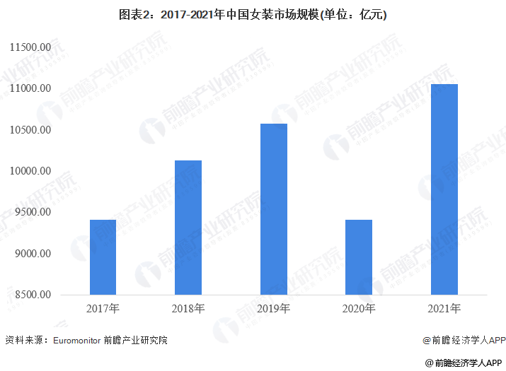 1683686031730.png 揭秘!ChatGPT凭什么火速刷流量?金饰涨到600元/克背后有何玄机?百度文心一言内测企业破15