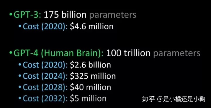 1683814605036.webp ChatGPT震撼来袭!OpenAI新力作,RLHF训练的秘密,打破NLP界限?你准备好迎接GPT