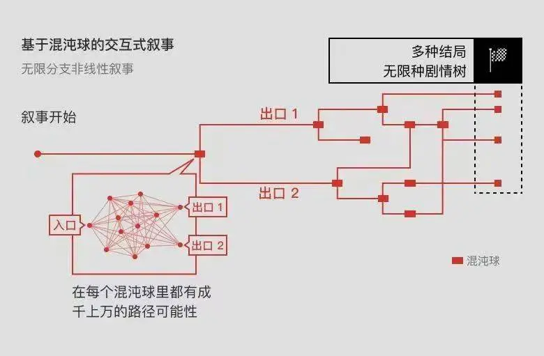 1683814680108.webp ChatGPT:能写八股文?未来教育与工作的颠覆者?🔥