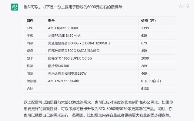 1683815140700.jpeg ChatGPT能否完美攒机?旧数据下的游戏配置挑战与新工具启示