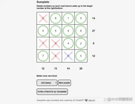 1683816703958.webp ChatGPT真的发明了Sumplete?揭秘AI游戏创新背后的真相…