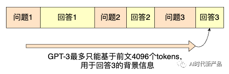 1683818746783.png 掌握ChatGPT?一文详解其原理与四大应用!