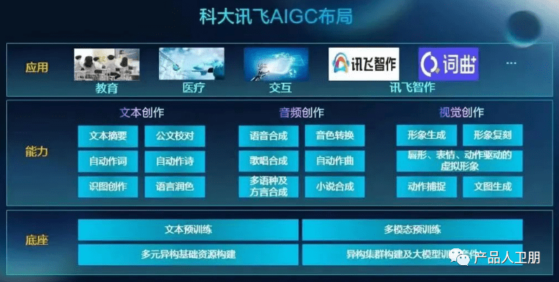 1683818818336.png ChatGPT与AI硬件:为何硬件初创如此之难?8个原因揭示及避免指南