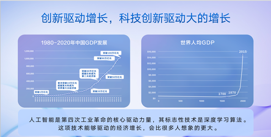 1683823652026.png 🔥ChatGPT热浪来袭,背后秘密与未来你怎么看?扫码获取深入解析和视频回放