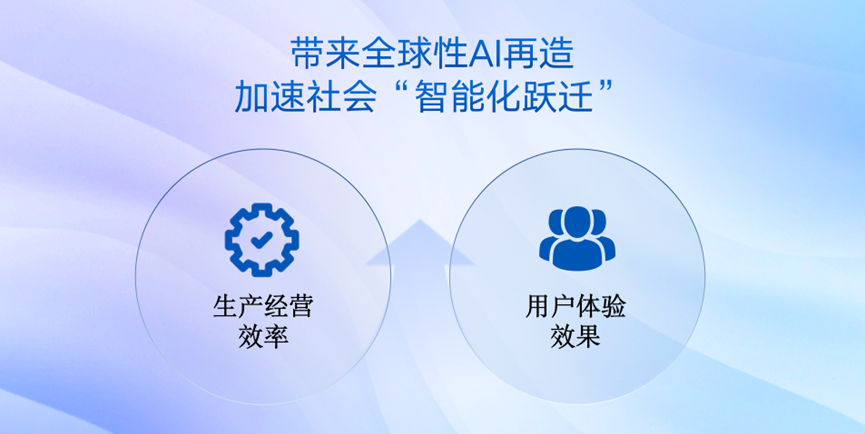 1683823653596.png 🔥ChatGPT热浪来袭,背后秘密与未来你怎么看?扫码获取深入解析和视频回放