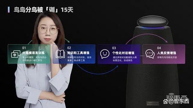 1683825192233.jpeg ChatGPT开启办公新纪元?大模型已渗透15赛道,AI版Office工具横空出世!