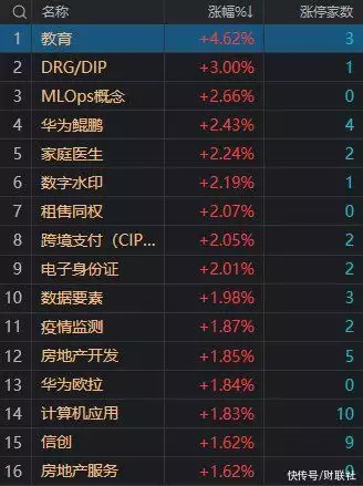 1683827276686.webp 「ChatGPT反弹能否引领新科技行情?」