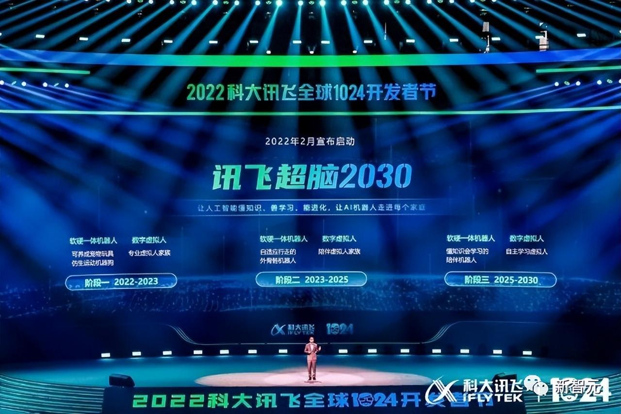 1683904772733.jpeg 真假之争?网友点燃讯飞星火质疑热点,我们深度实测给您答案!