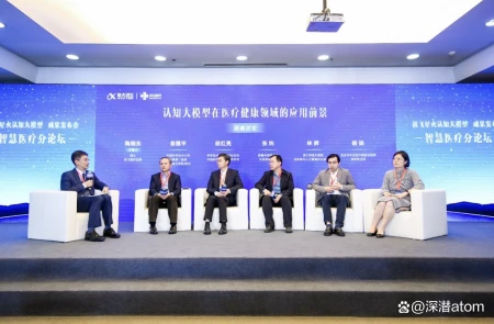 1683907111859.webp 认知AI赋能医疗,科大讯飞如何成为你的健康守护神?