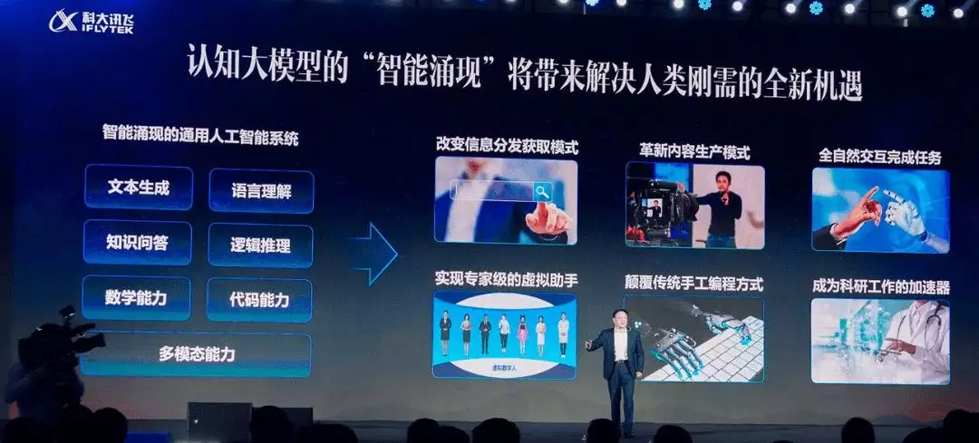 1683909112702.webp 揭秘中国AI新势力:星火燎原的背后,是务实的科技实力还是商业野心?