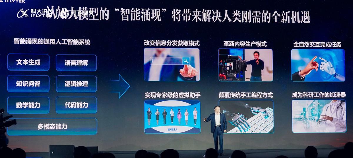 1683909330864.jpeg 科大讯飞发布’星火认知’,开启人工智能新纪元,行业赋能满满!?