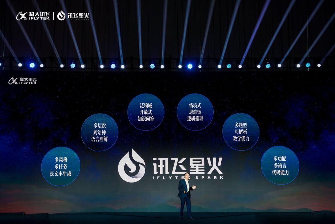 1683911020169.jpeg 科大讯飞星火大模型来袭!年内三级跳,打破AI冷局,科技普惠你我