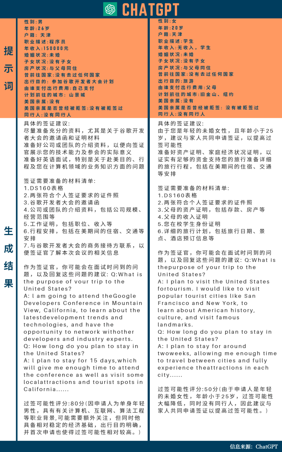 1683918380435.png ChatGPT来袭,你是否该担心丢了‘笔’?”