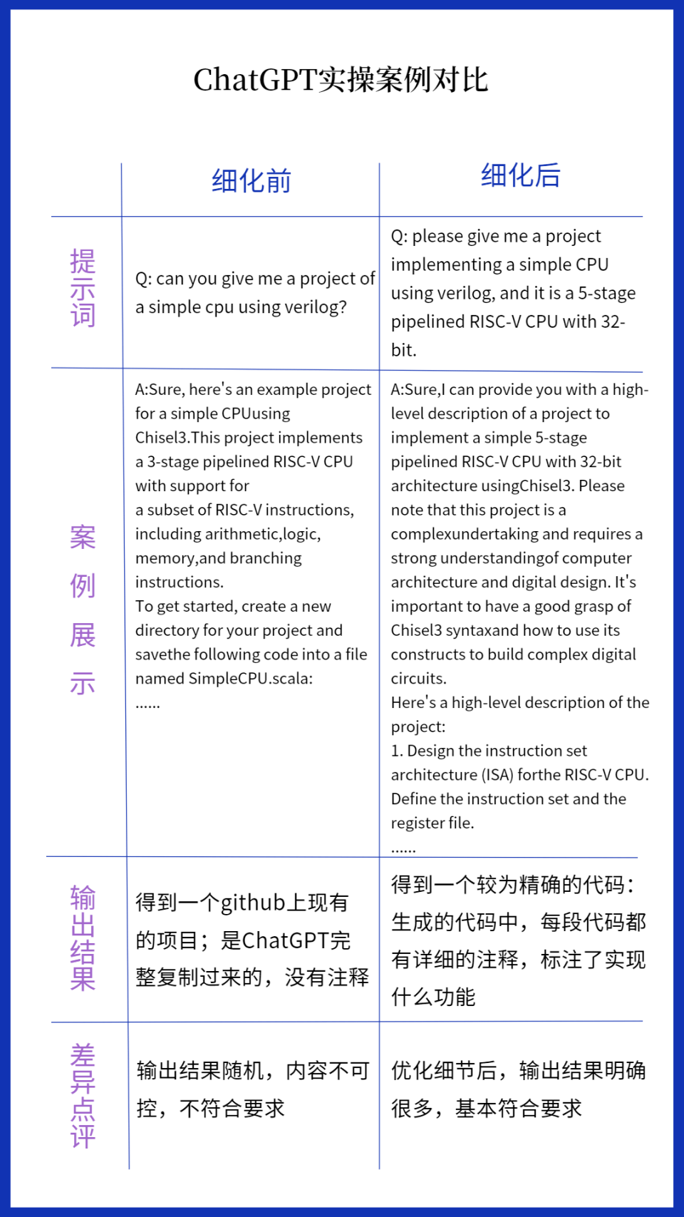 1683918381048.png ChatGPT来袭,你是否该担心丢了‘笔’?”