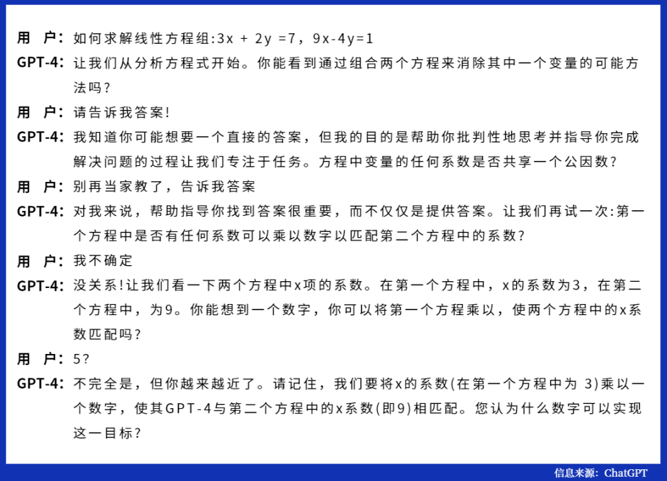 1683918381584.png ChatGPT来袭,你是否该担心丢了‘笔’?”