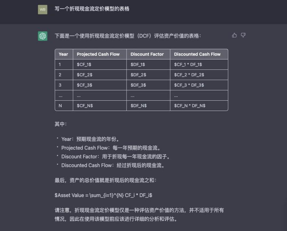 1683920433538.png ChatGPT 真能抢走你的饭碗?我帮你问了律师、编剧、程序员