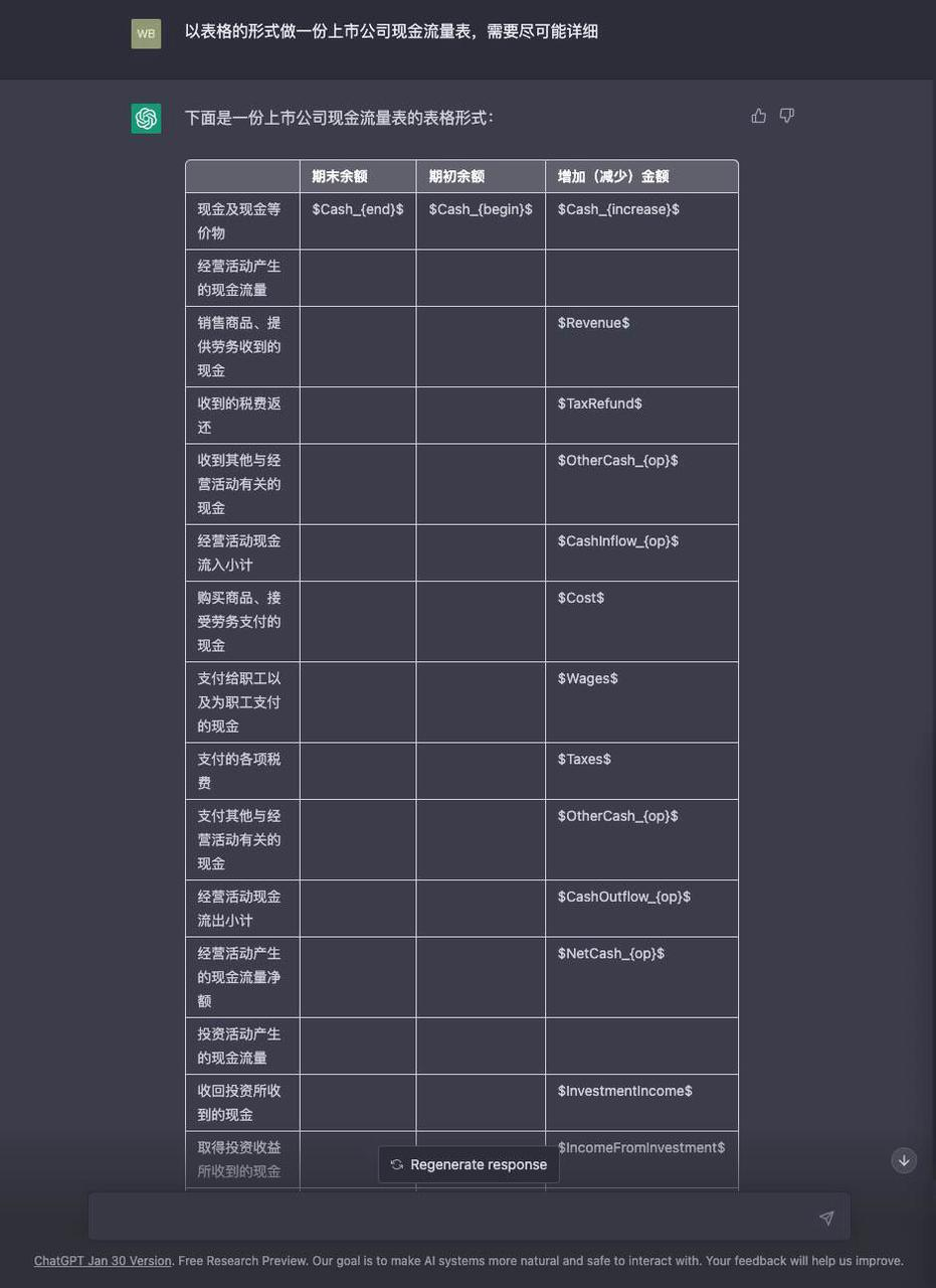 1683920434136.png ChatGPT 真能抢走你的饭碗?我帮你问了律师、编剧、程序员