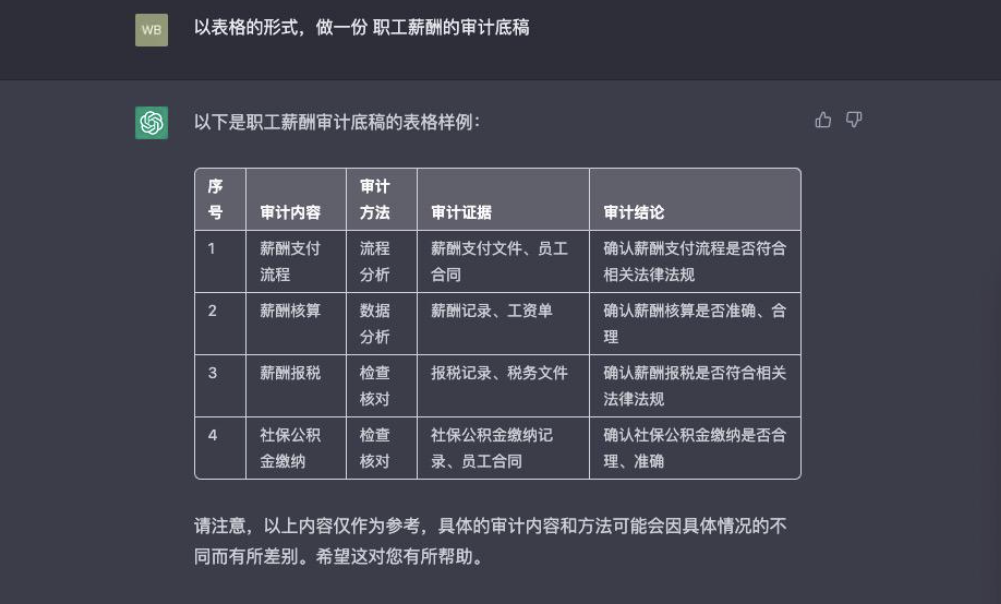 1683920435026.png ChatGPT 真能抢走你的饭碗?我帮你问了律师、编剧、程序员