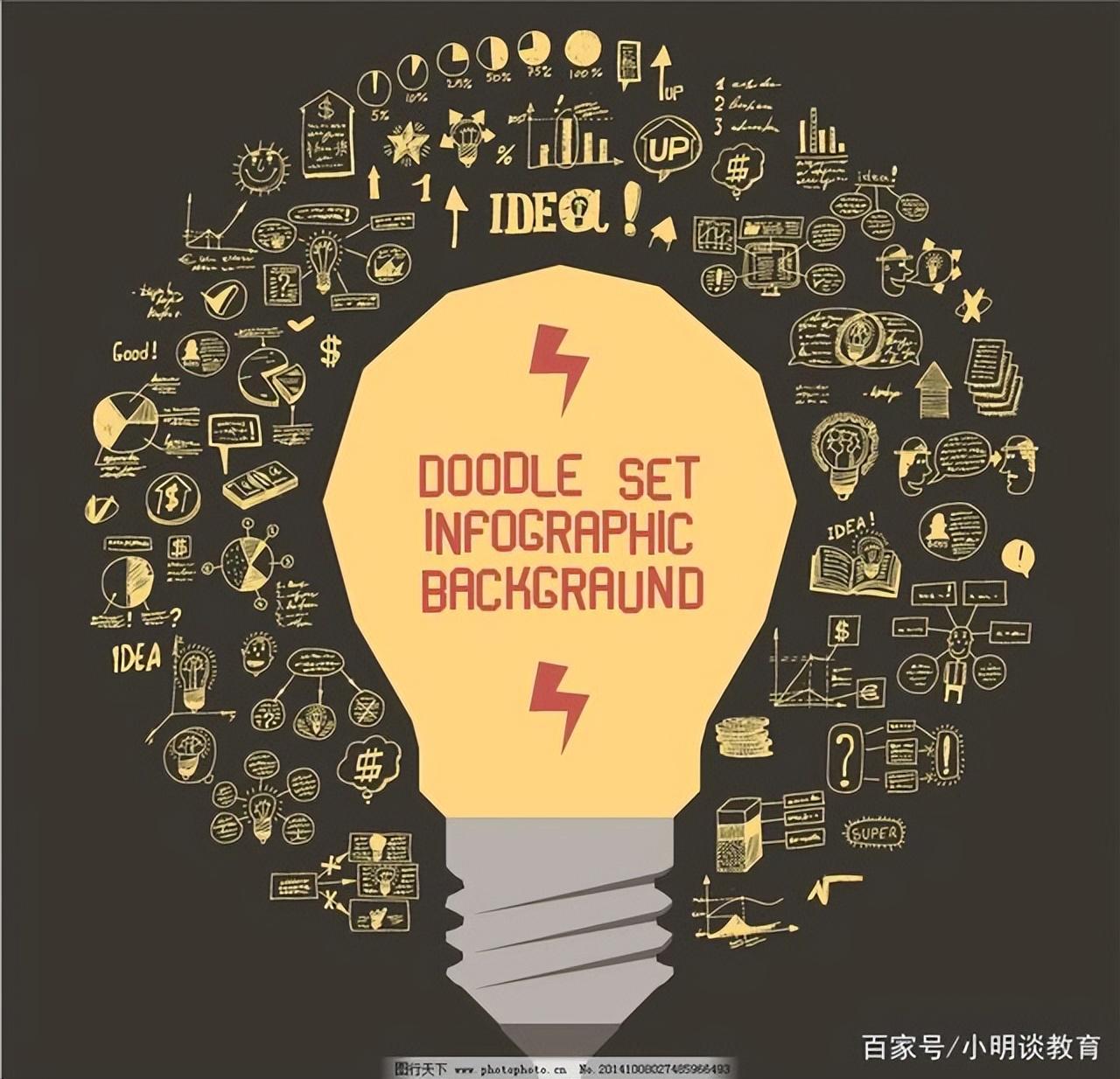 1683920882112.jpeg 当ChatGPT挑战法律,律师如何不被取代?