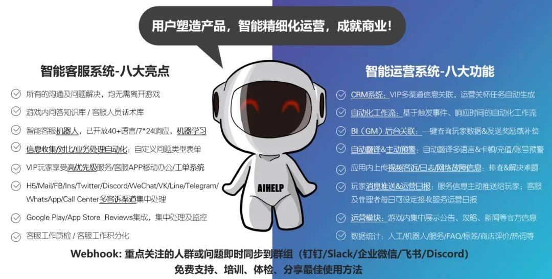 1683937595660.jpeg 接入ChatGPT后,“降本增效”会给游戏客服带来哪些影响和变化?
