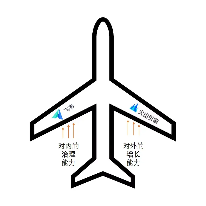 1683945667705.webp 揭秘商业真相?这里150万读者等你!