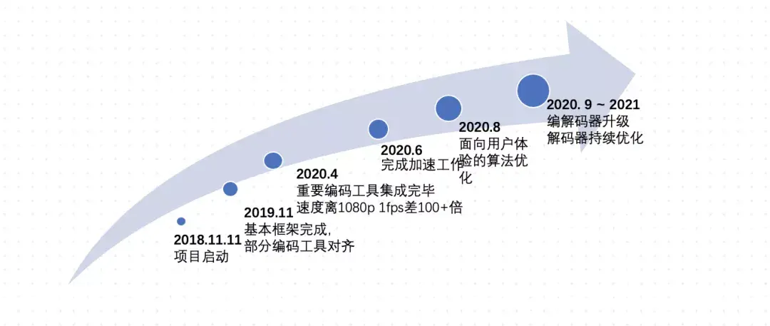 1683945957204.webp ?
童年回忆升级!百部经典4K修复,你的童年还在等什么?
