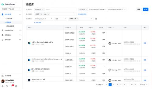 1683946353863.jpeg 🚀DataTester翻新!150万A/B实验洞见,历史经验库一键检索🎉,业务优化新武器💡