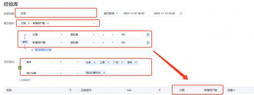 1683946355025.jpeg 🚀DataTester翻新!150万A/B实验洞见,历史经验库一键检索🎉,业务优化新武器💡