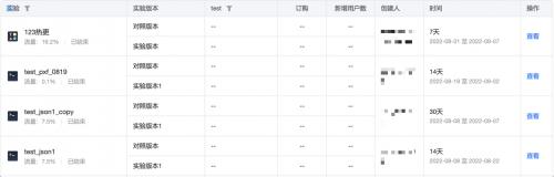 1683946355550.jpeg 🚀DataTester翻新!150万A/B实验洞见,历史经验库一键检索🎉,业务优化新武器💡
