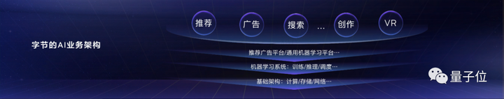 1683969902027.png 打造业务增长新引擎:火山引擎如何通过云和AI赋能各行业?🚀