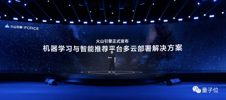 1683969902565.png 打造业务增长新引擎:火山引擎如何通过云和AI赋能各行业?🚀