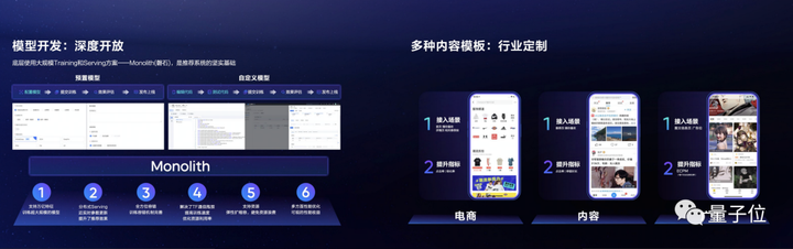 1683969905011.png 打造业务增长新引擎:火山引擎如何通过云和AI赋能各行业?🚀