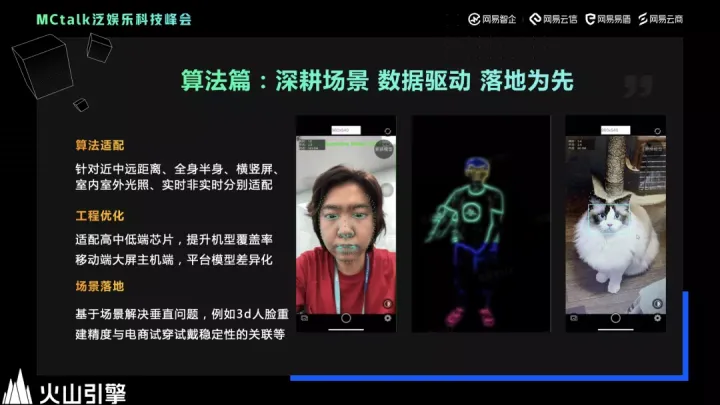 1683970388589.webp 揭秘!AI如何助力泛娱乐社交产业创新与增长?火山引擎CV算法实战分享