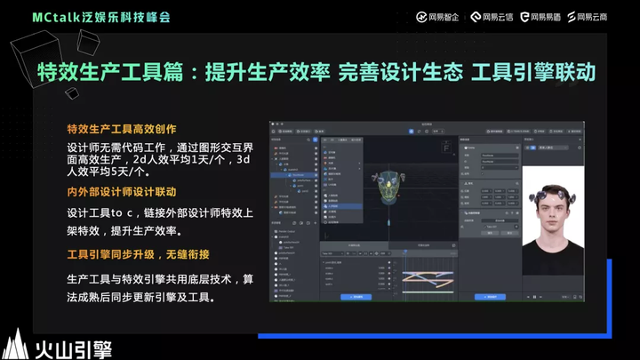 1683970390093.png 揭秘!AI如何助力泛娱乐社交产业创新与增长?火山引擎CV算法实战分享