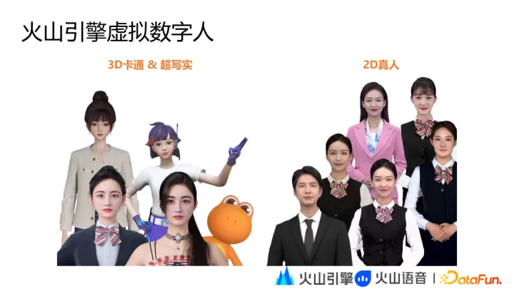 1683972620196.webp 火山引擎揭秘:虚拟数字人技术与应用的未来探索