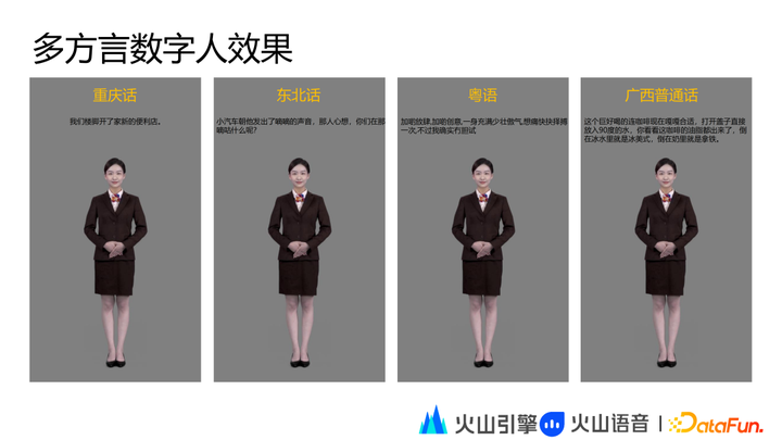 1683972623515.png 火山引擎揭秘:虚拟数字人技术与应用的未来探索