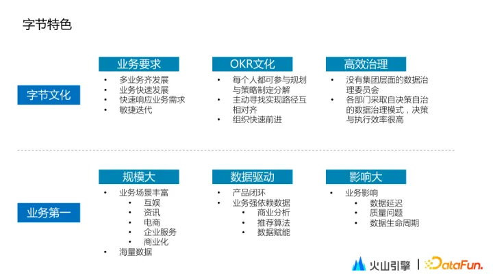 1683972808909.webp 「揭秘」数据智能地图大杀器!17位专家力作,15个领域全涵盖,免费下载这份颠覆认知的实践指南