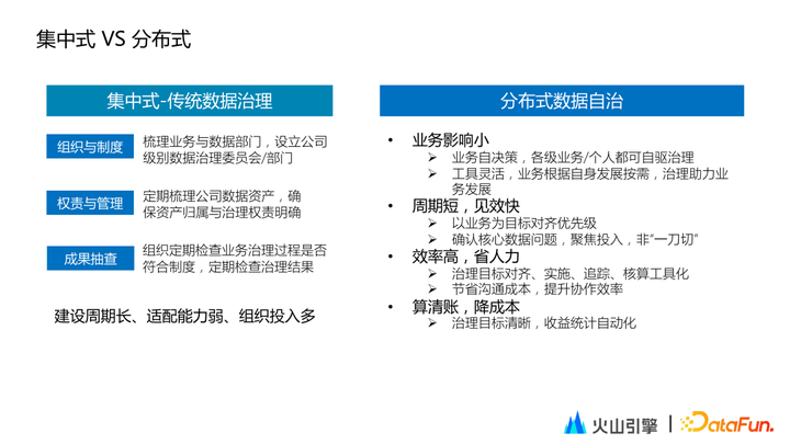 1683972809606.png 「揭秘」数据智能地图大杀器!17位专家力作,15个领域全涵盖,免费下载这份颠覆认知的实践指南