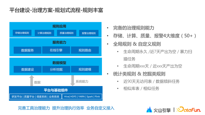 1683972811050.png 「揭秘」数据智能地图大杀器!17位专家力作,15个领域全涵盖,免费下载这份颠覆认知的实践指南