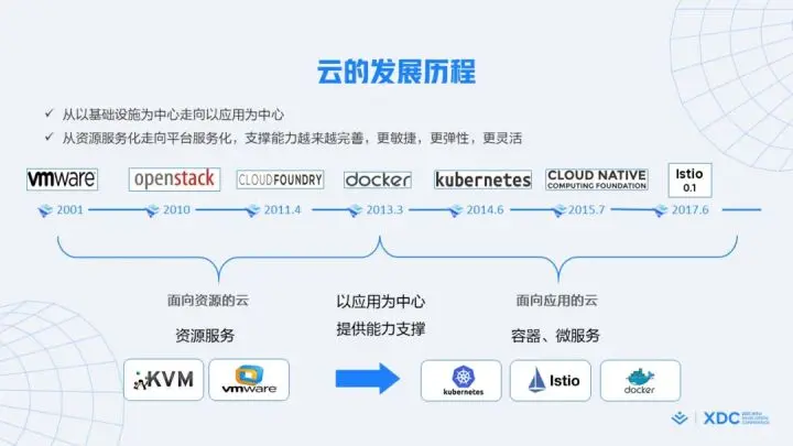 1683972901566.webp 「梦想成真!远端云游戏时代,你还在等什么?」