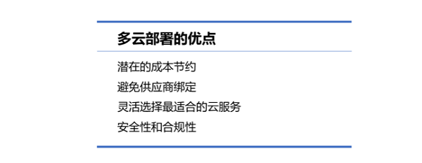 1683977193727.png 拥抱’多云’新时代!火山引擎发布全系云产品,企业IT新挑战与机遇并存?