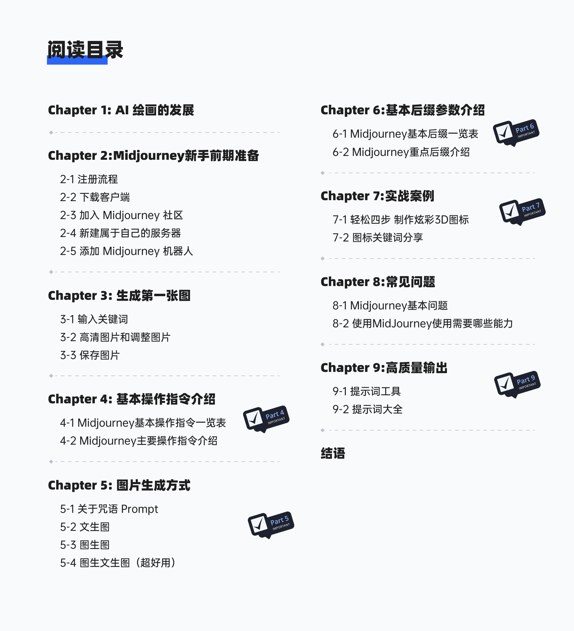1684032372620.png 掌握Midjourney!从零开始AI绘画教程,探索提示词与咒语的秘密🔥